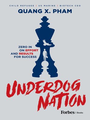 cover image of Underdog Nation